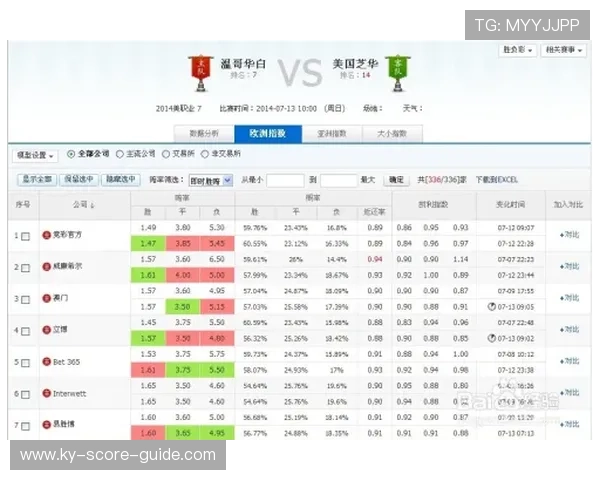 开云波胆赔率高吗避坑评测兼看极速提现